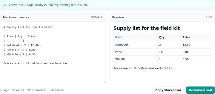 PDFtoMD converted the field-kit sample into a Markdown table with columns Item, Qty, and Price.