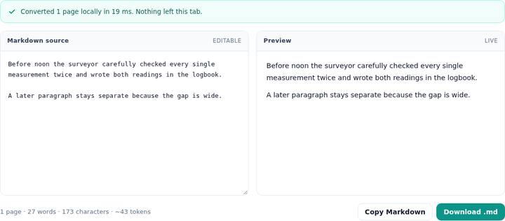 PDFtoMD rejoined measurement and kept the later paragraph separate on the surveyor sample.